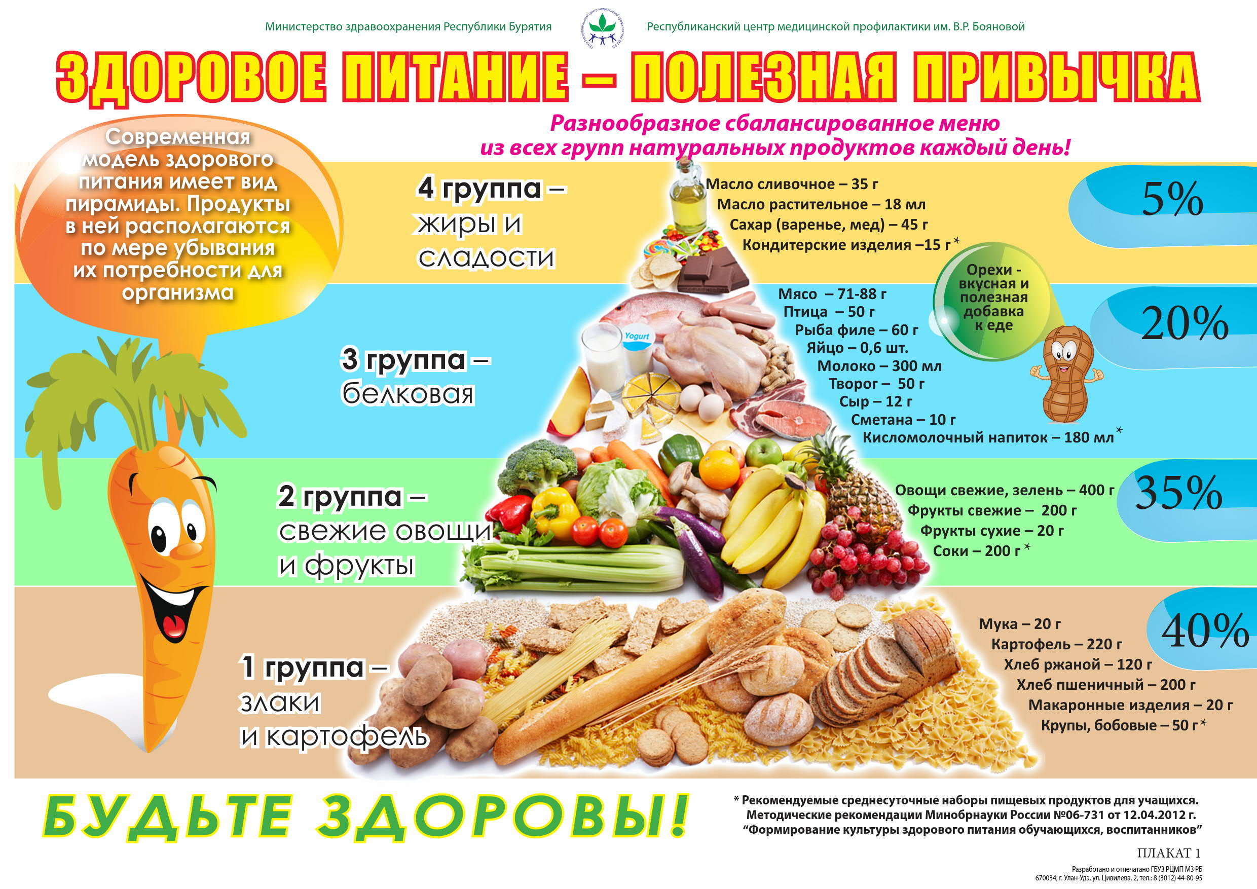 Изображения.
